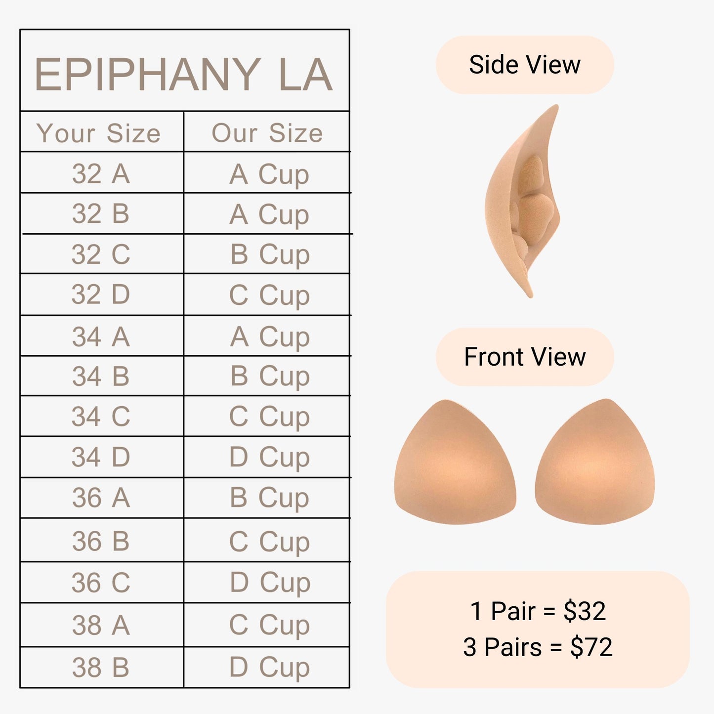 Original Triangular Inserts