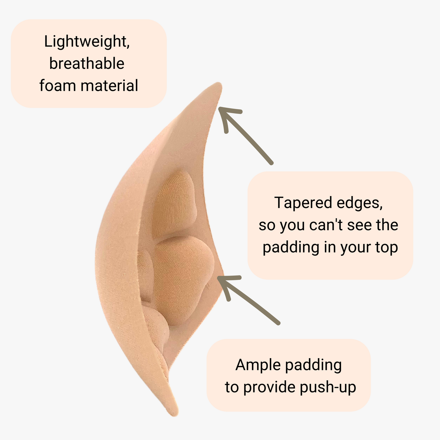 Original Triangular Inserts